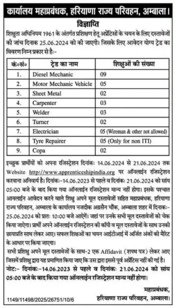 Ambala Roadways Apprentice Vacancy June 2024 Notification