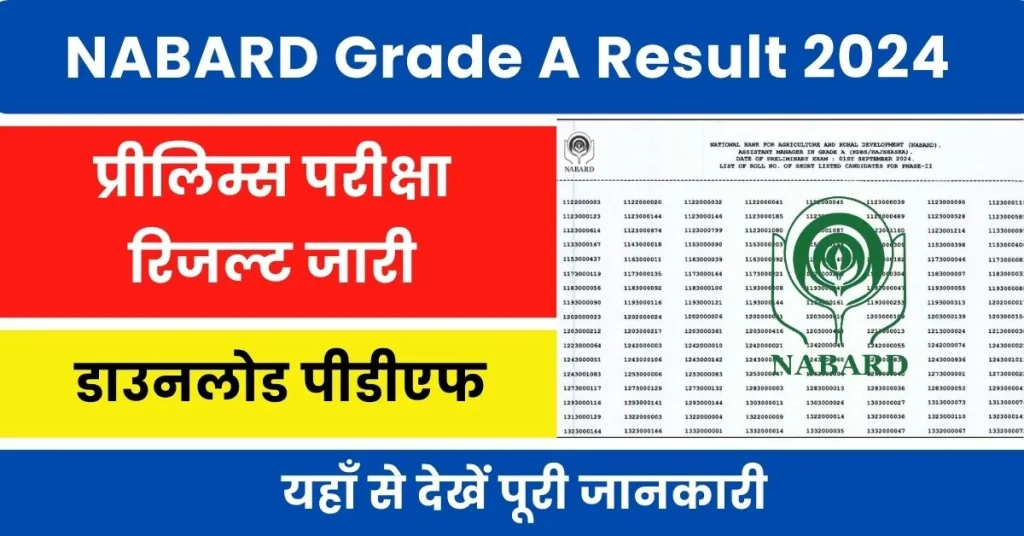 NABARD Grade A Prelims Result 2024 : नाबार्ड ने जारी किया प्रीलिम्स परीक्षा का रिजल्ट