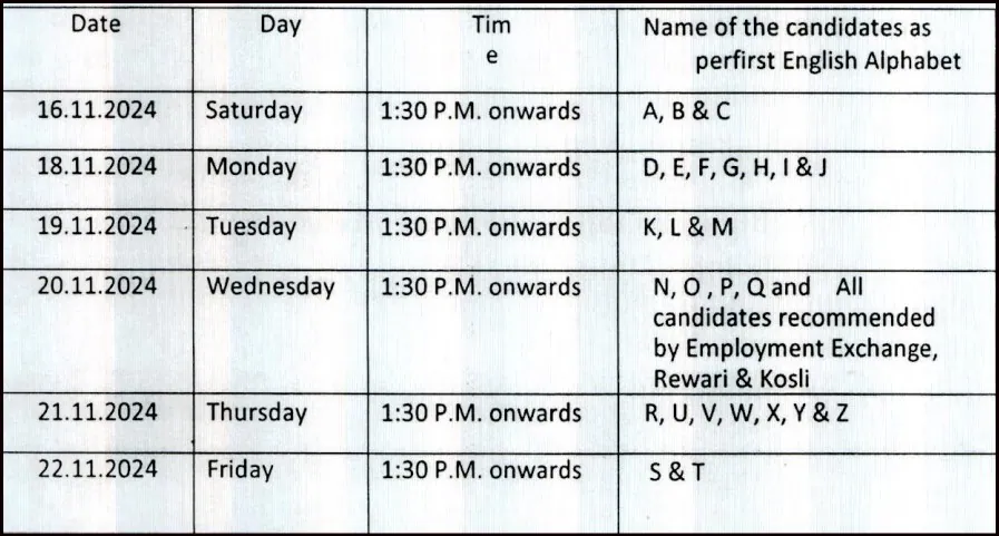 Rewari Court Process Server Vacancy 2024 Interview Dates