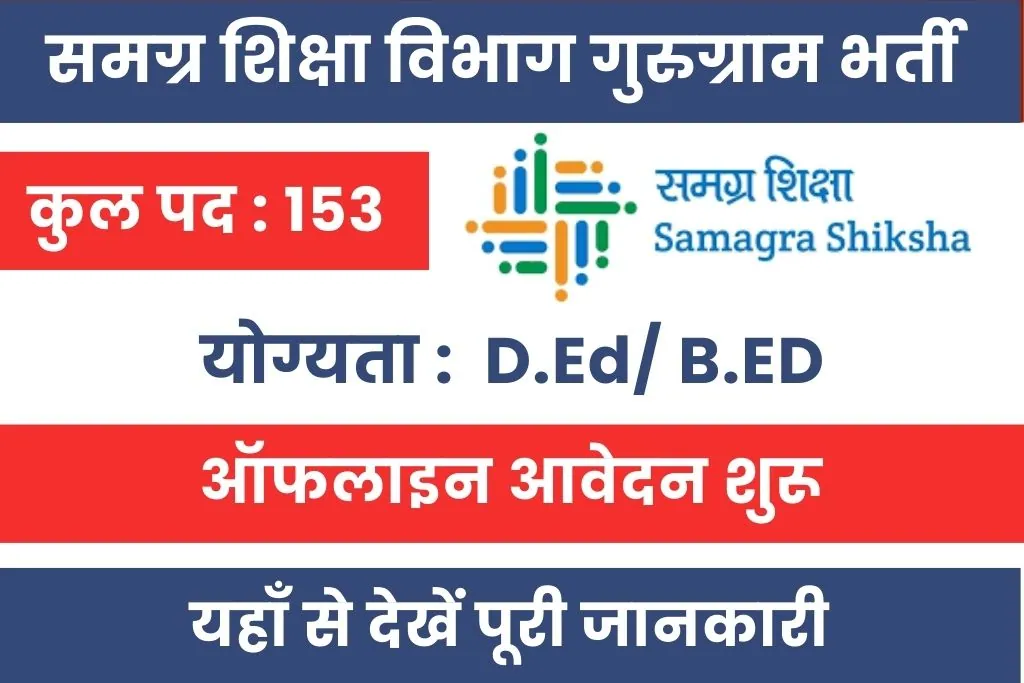 Samgra Shiksha Vibhag Gurugram Vacancy 2024 : जिला परियोजना संयोजक समग्र शिक्षा विभाग गुरुग्राम भर्ती