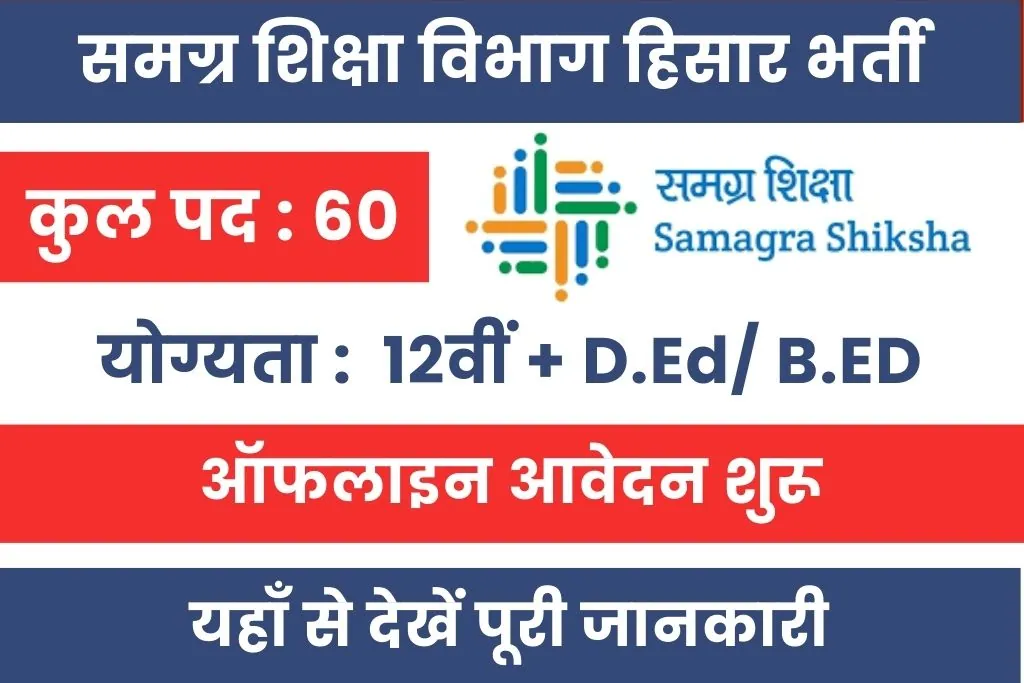 Samgra Shiksha Vibhag Hisar Vacancy 2024 : समग्र शिक्षा विभाग हिसार भर्ती