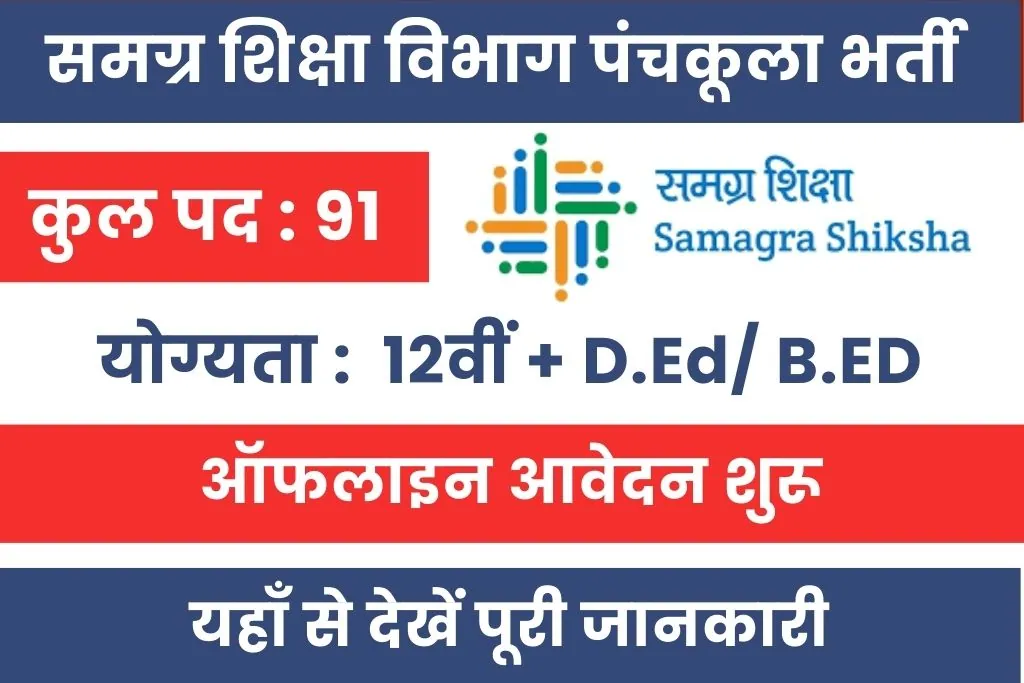 Samgra Shiksha Vibhag Panchkula Vacancy 2024 : समग्र शिक्षा विभाग हिसार भर्ती